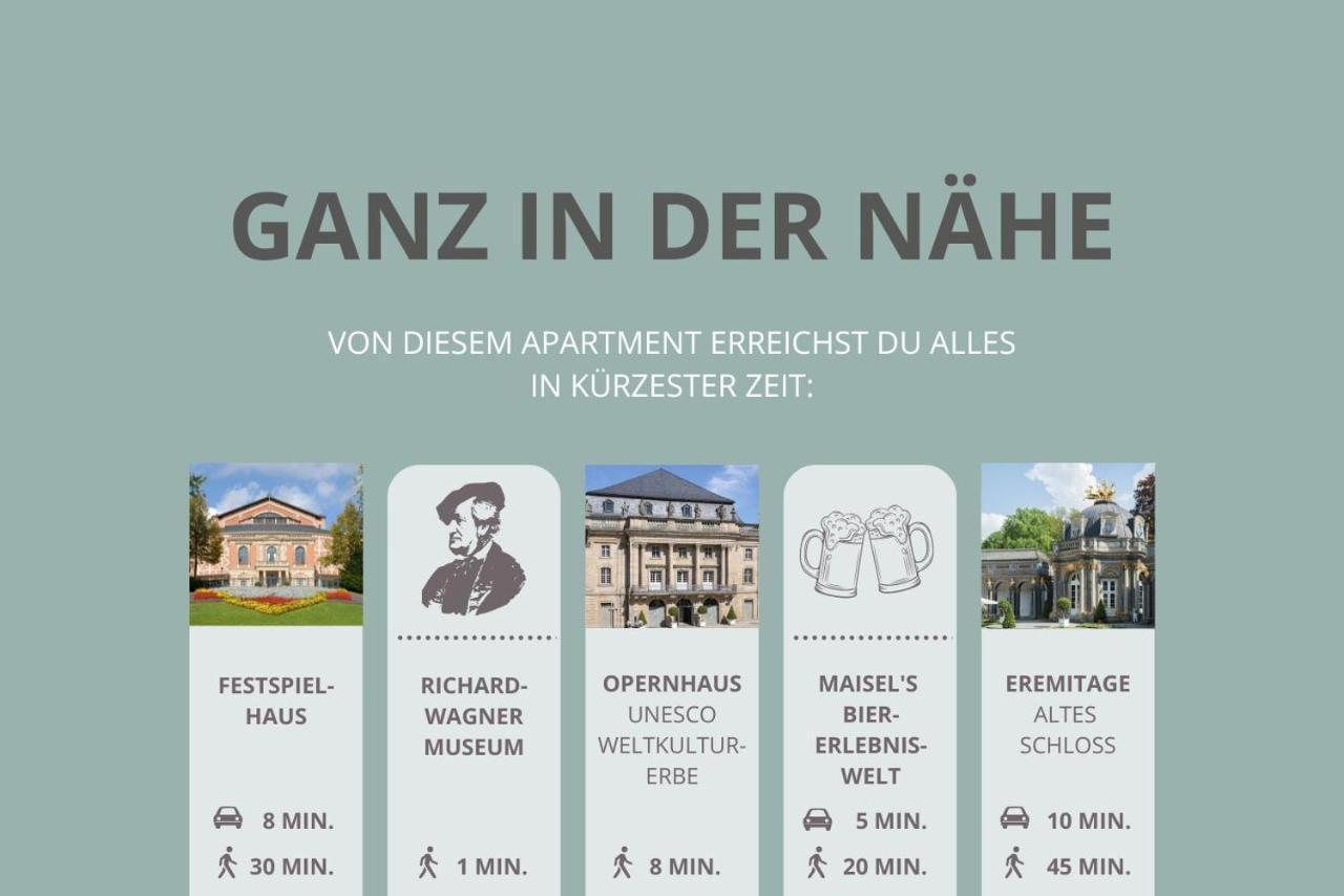 Apt Wahnfried Nr1 - Cityapartment Mit Kueche, Duschbad, Balkon, Parkplatz - Zentral Aber Ruhig ไบรอยท์ ภายนอก รูปภาพ